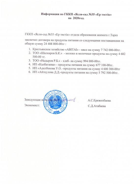 Информация по ГККП "Ясли-сад №35"Ер төстік" о заключении договоров на питание на 2020год