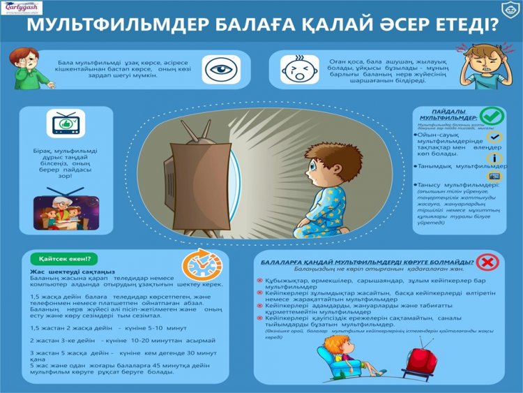 Ата-аналаға жаднама "Мультфильмді қалай көрсетуге болады""
