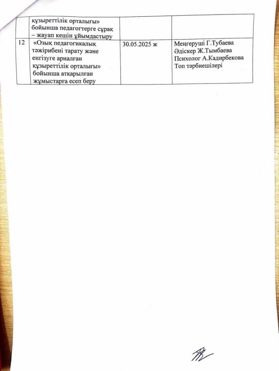 Құзіреттілік орталығының жоспары