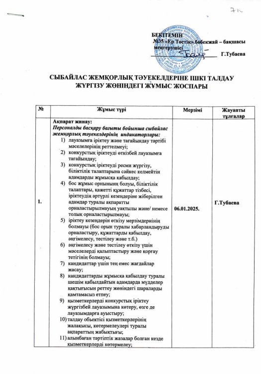 Сыбайлас жемқорлық тәуекелдеріне ішкі талдау жүргізу жөніндегі жұмыс жоспары