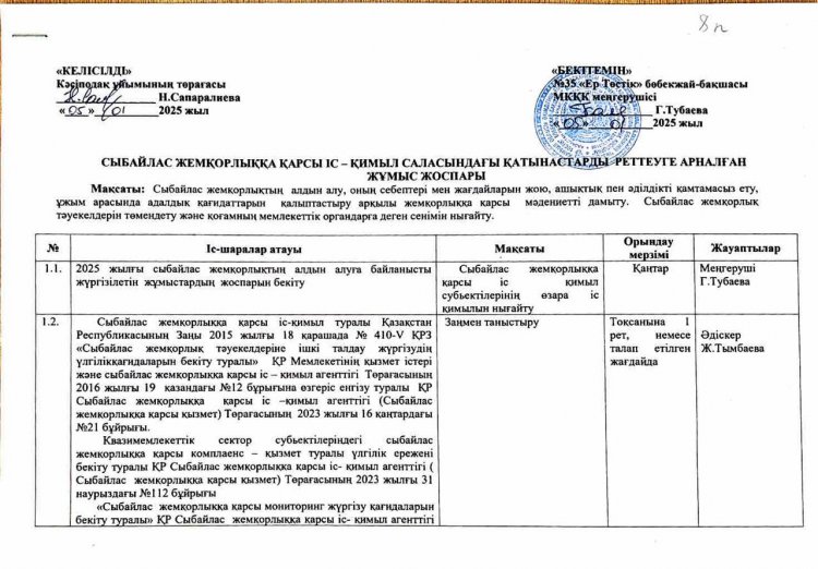 Сыбайлас жемқорлыққа қарсы іс-қимыл саласындағы қатынастарды реттеуге арналған жұмыс жоспары
