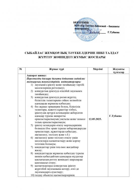 СЫБАЙЛАС ЖЕМҚОРЛЫҚ ТӘУЕКЕЛДЕРІНЕ ІШКІ ТАЛДАУ ЖҮРГІЗУ ЖӨНІНДЕГІ ЖҰМЫС ЖОСПАРЫ